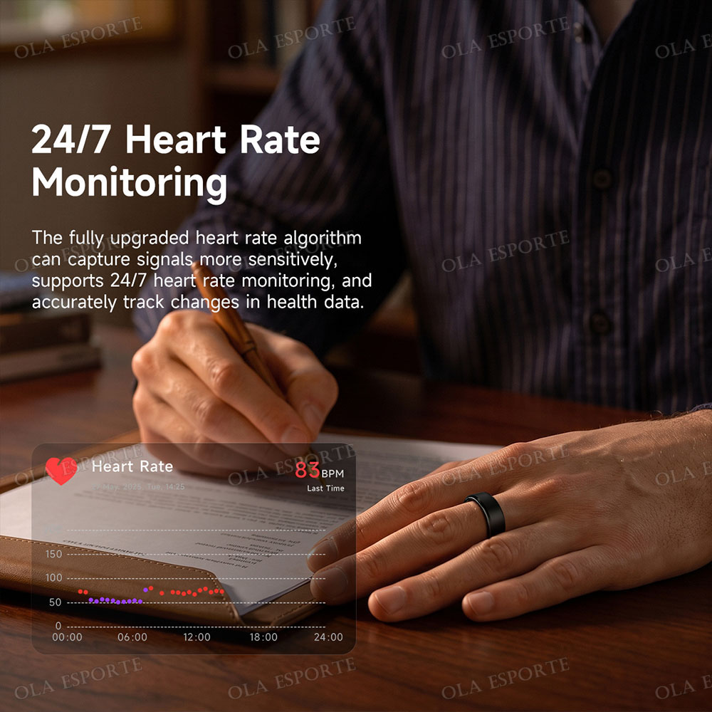 R09 Smart Ring Men Women with  - Temperature Ring Skin 评论和价格